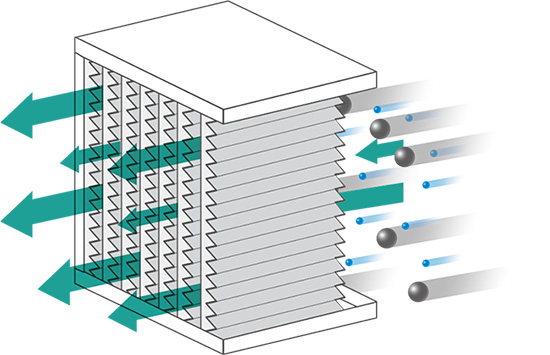 Glassfiber-application-cbt.jpg
